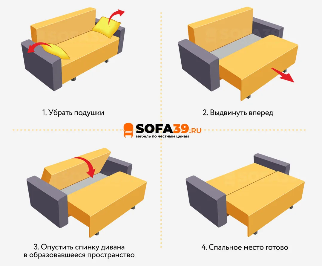 Еврокнижка