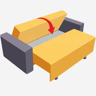 Механизмы трансформации диванов
